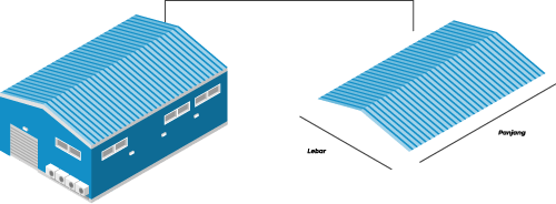 gable roof illustration